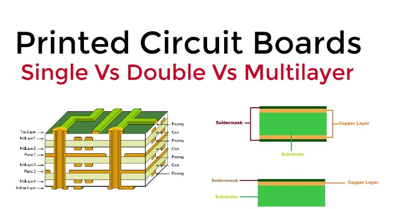 Многоуровневый PCB и однослойный PCB