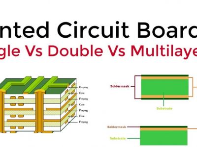 Многоуровневый PCB и однослойный PCB